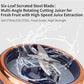 Multifunctional Small Portable Juicer – USB Rechargeable Mini Blender Bottle